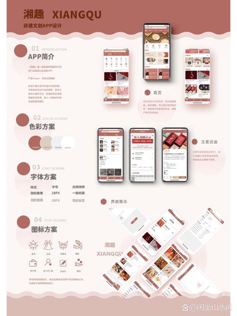 品牌策划：提升企业活力的隐形翅膀
